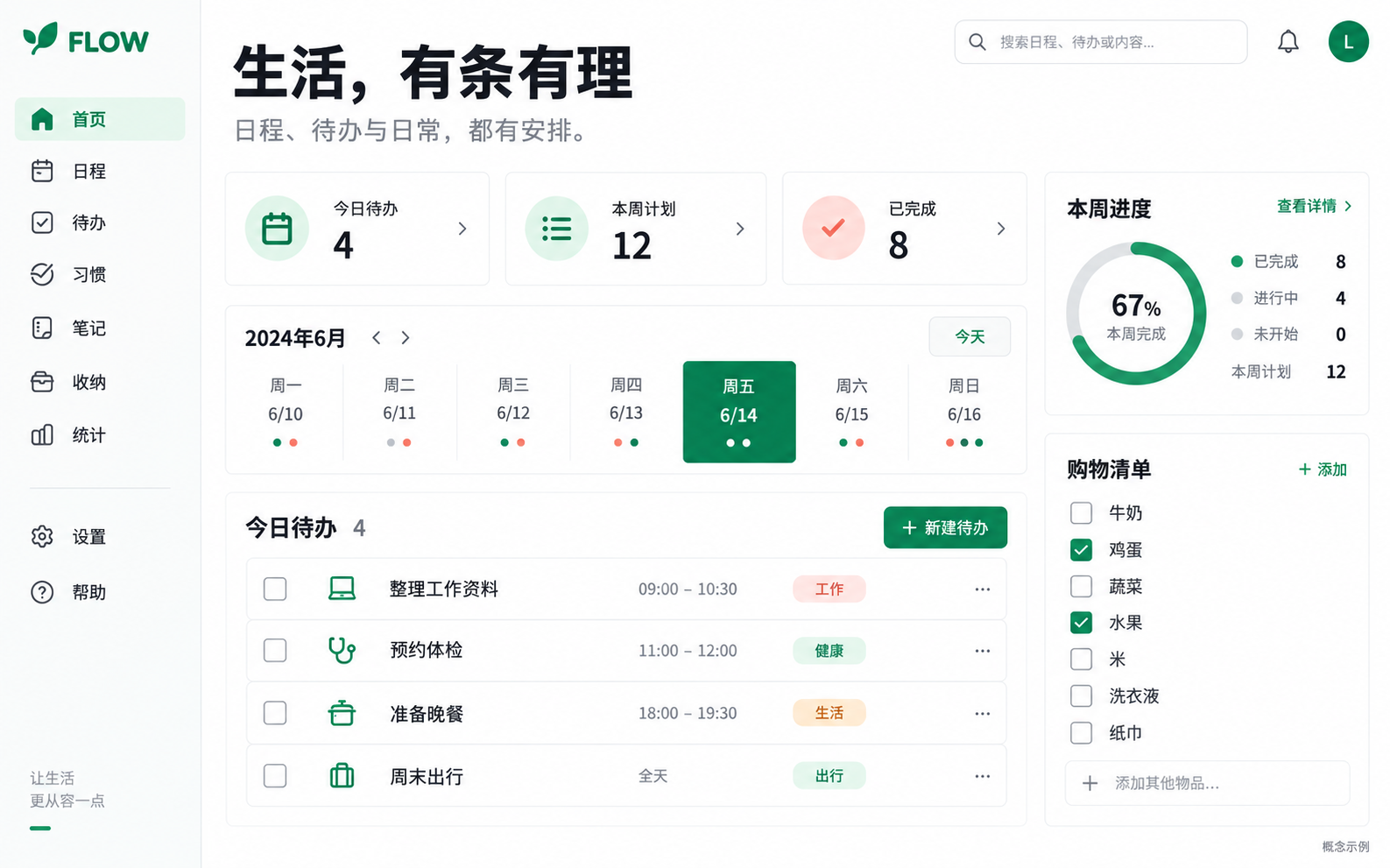 Personal life planner · Concept example